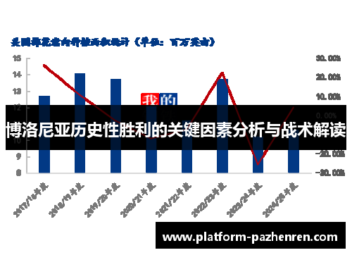 博洛尼亚历史性胜利的关键因素分析与战术解读