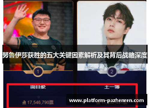 努鲁伊莎获胜的五大关键因素解析及其背后战略深度