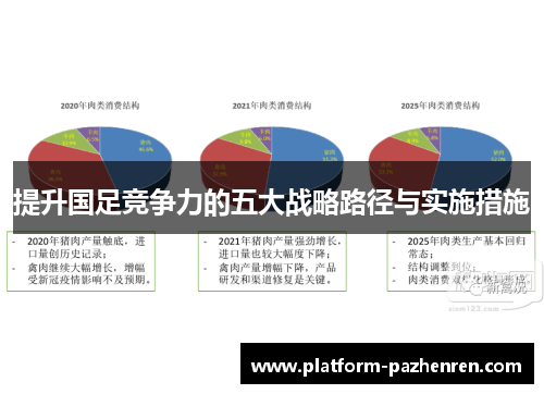 提升国足竞争力的五大战略路径与实施措施