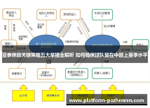 亚泰保级关键策略五大举措全解析 如何确保球队留在中超上赛季水平