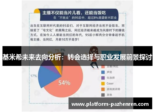 基米希未来去向分析：转会选择与职业发展前景探讨