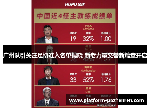 广州队引关注足协准入名单揭晓 新老力量交替新篇章开启