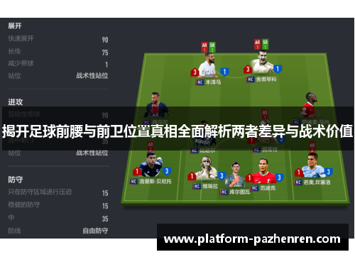 揭开足球前腰与前卫位置真相全面解析两者差异与战术价值