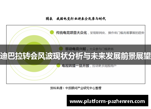 迪巴拉转会风波现状分析与未来发展前景展望