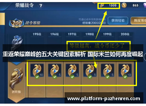 重返荣耀巅峰的五大关键因素解析 国际米兰如何再度崛起