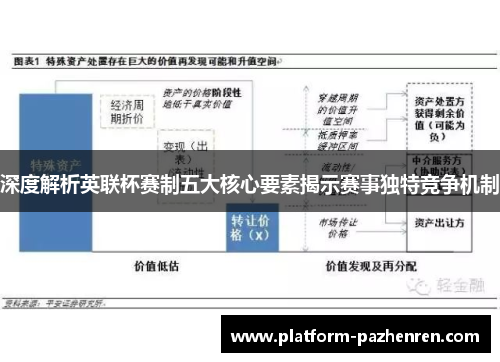 深度解析英联杯赛制五大核心要素揭示赛事独特竞争机制