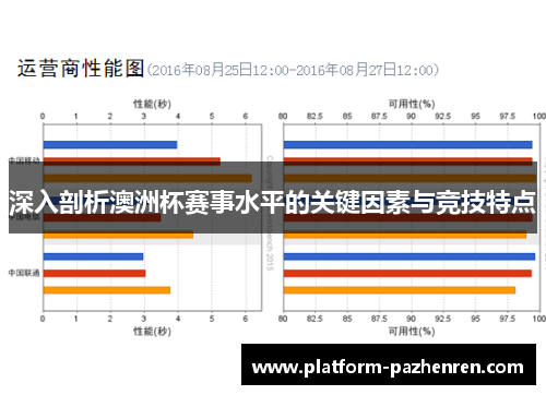 深入剖析澳洲杯赛事水平的关键因素与竞技特点