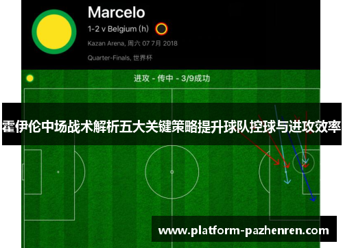 霍伊伦中场战术解析五大关键策略提升球队控球与进攻效率